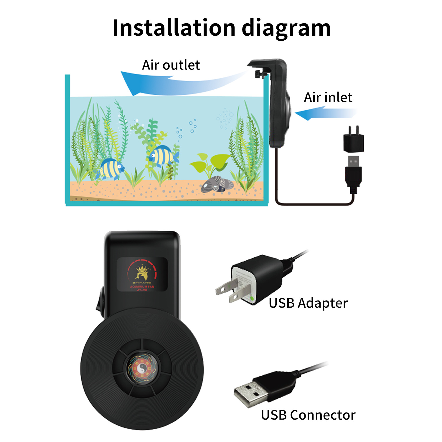 Balık tankı USB fanı, akvaryum - Aquarium Fish Quality incelemesi ve fiyatı