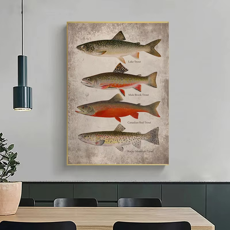 Vintage Balık Türleri Göl Deni - Aquarium Fish Poster incelemesi ve fiyatı