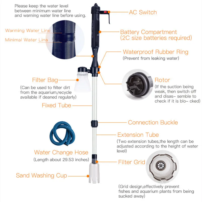 Elektrikli Su Değiştirici Vaku - Gravel Vacuum Cleaner incelemesi ve fiyatı
